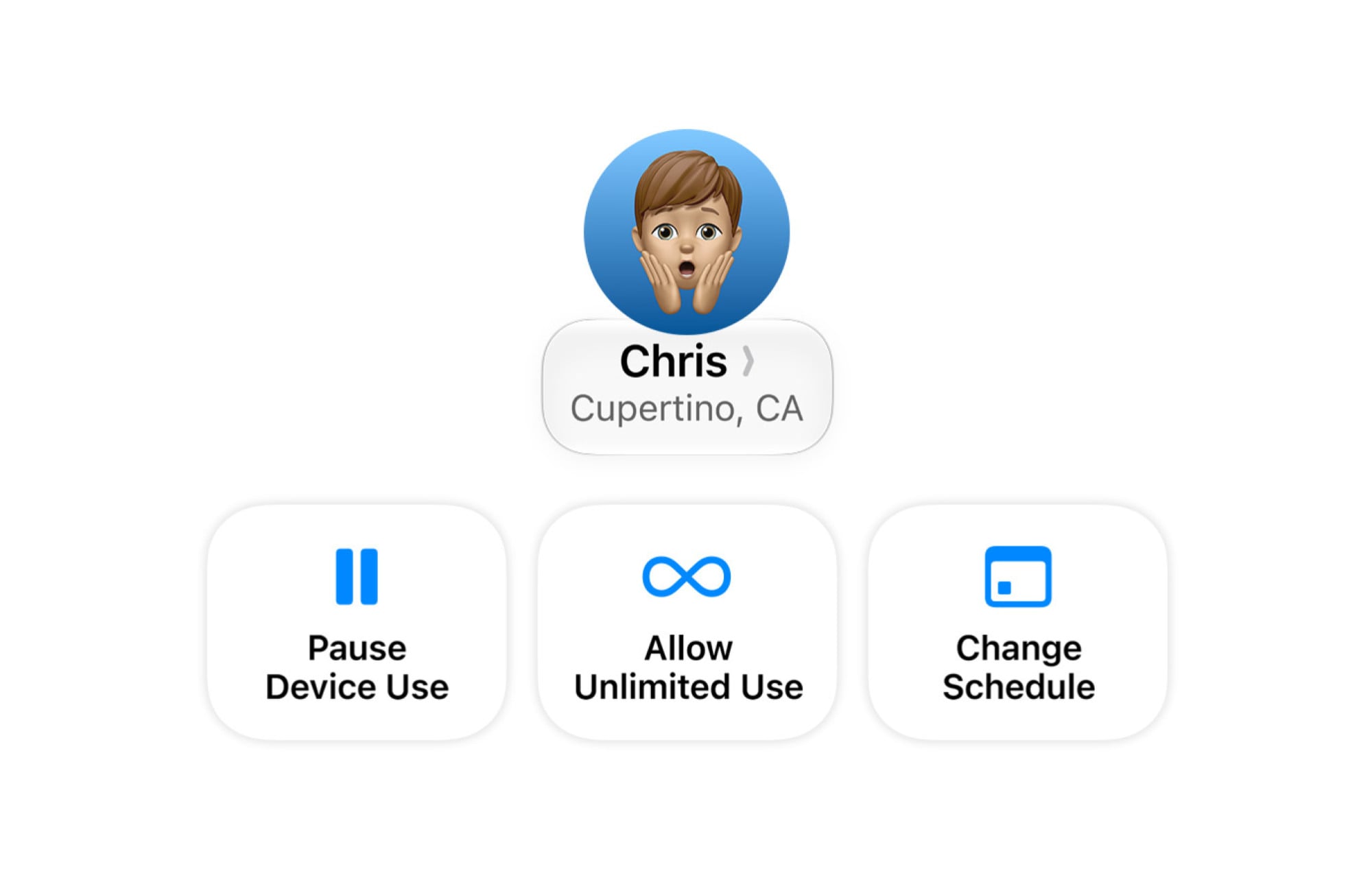 Apple Child Safety